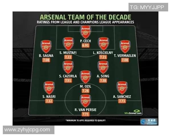 回顾经典瞬间过去足球明星杂志封面带你重温辉煌岁月