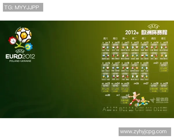 2024欧洲杯比赛日期及赛程安排详解让你不错过每一场精彩对决